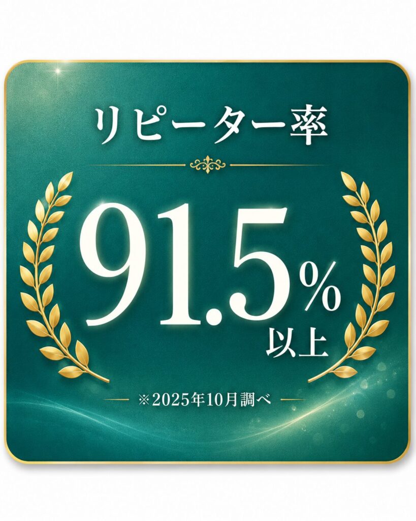 こりとり専門店からだ元気のリピーター率91.5%以上を表す画像